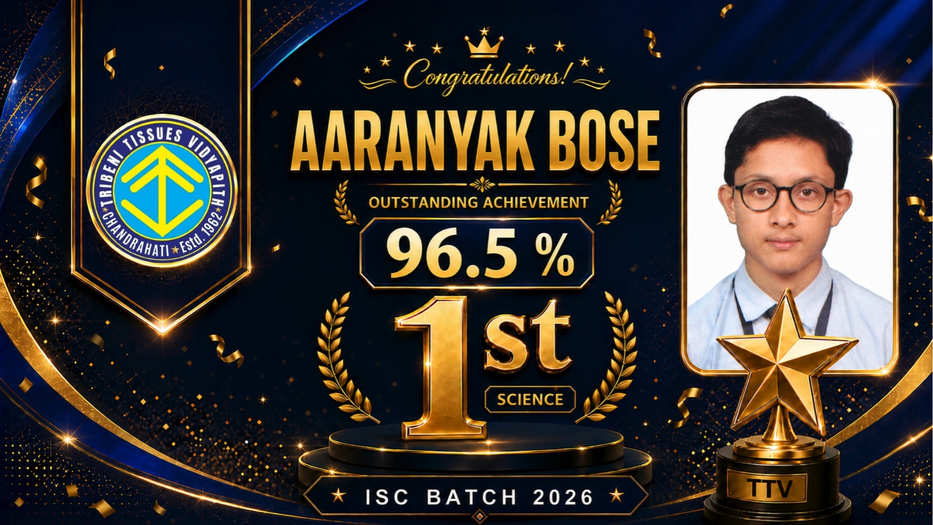 ISC 2026 TOP 5 ACHIEVERS